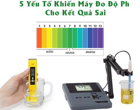 Đo lường pH của dung dịch, ảnh hưởng của nhiệt độ và các yếu tố tới kết quả đo